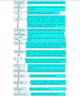 QQ 截图 20180611093414 QQ截图20180611093414